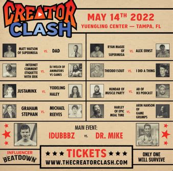 ryan magee creator clash|Results From Creator Clash